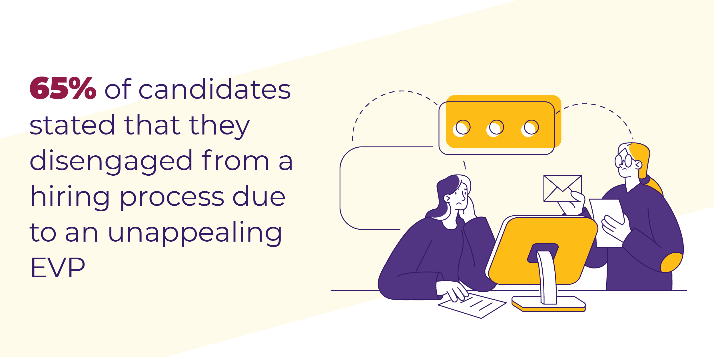 65% of candidates stated disengaged EVP